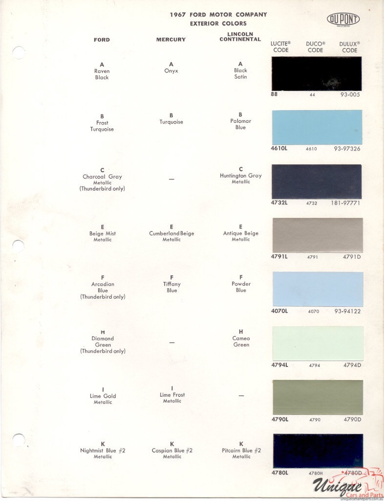 1967 Ford Paint Charts DuPont